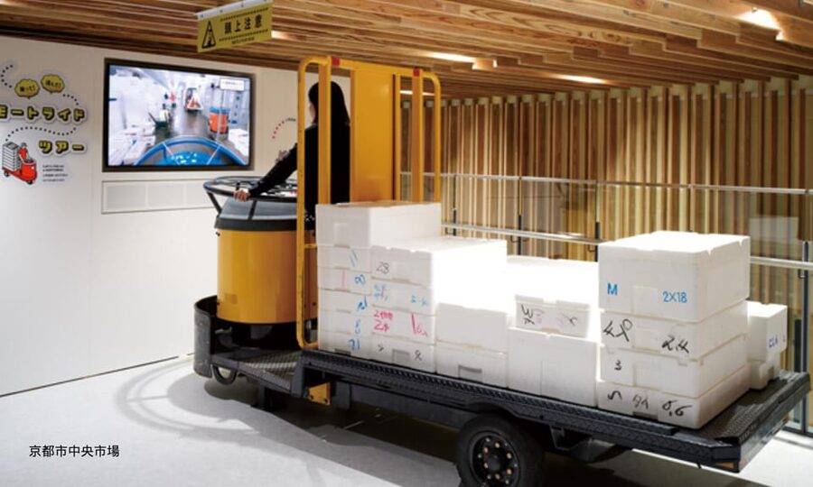 Kyoto: Wholesale Fish Market Walking Tour - Is $41 a fair price?