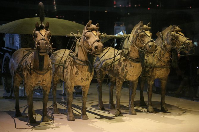Mini Group Xian Day Tour to Terracotta Army, City Wall, Pagoda and Muslim Bazaar - What the $49.56 price really covers